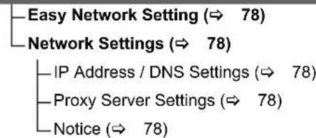 Easy Network Setting (→ 78) Network Settings (→ 78) IP Address / DNS Settings (→ 78) Proxy Server Settings (→ 78) Notice (→ 78)