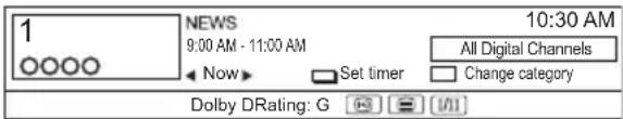 1 NEWS 9:00 AM - 11:00 AM Now Set timer 10:30 AM All Digital Channels Change category Dolby DRating: G