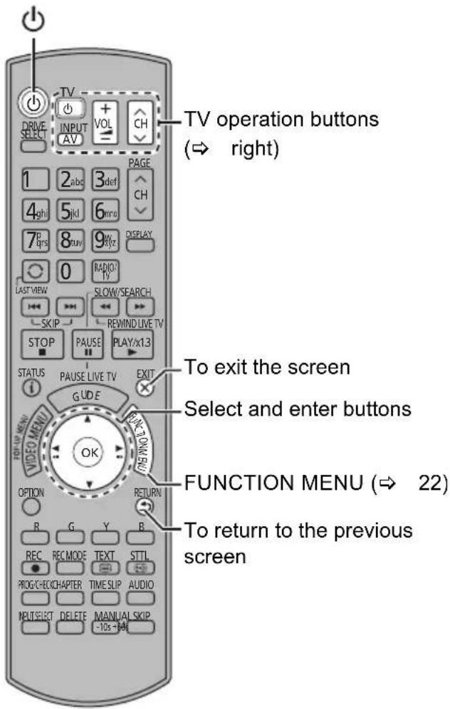 TV operation buttons (→ right) 1 2abc 3def 4ghi 5jkl 6mru 7B qrs 8ruv 9xyz 0 RADIO TV LAST VIEW SLOW/SEARCH SKIP REMIND/LIVE TV STOP PAUSE PLAY/x13 STATUS PAUSE LIVE TV EXIT GUID E VIDEO MENU OK OPTION RETURN B G Y B REC REC MODE TEXT STTL PROG/CHECKAPTER TIMESLIP AUDIO MULTI/SELECT DELETE MANUAL SKIP -10s+10s FUNCTION MENU (→ 22) To return to the previous screen