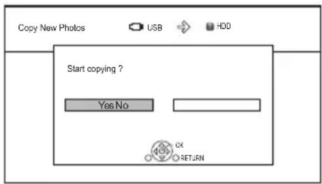 Copy New Photos USB HDD Start copying ? Yes No OK RETURN