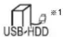 PANASONIC DMR-BWT450 - Copying photos - 2