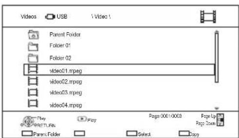 Videos USB 1 Video 1 Parent Folder Folder 01 Folder 02 video01.mpeg video02.mpeg video03.mpeg video04.mpeg Play Page 0001/0003 Page Up Page Down RETURN Parent Folder Select Copy