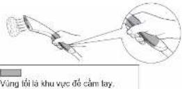 PANASONIC NI-GWE080 - Cách sử dụng - 3