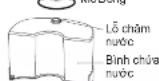 PANASONIC NI-GWE080 - KHUYÊN CÁO - 16