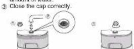 PANASONIC NI-GWE080 - How to fill water - 1