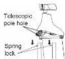 PANASONIC NI-GWE080 - How to assemble - 3