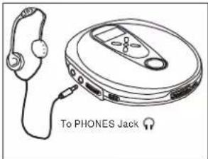 To PHONES Jack