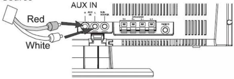 Red White AUX IN H AUX L SUB IN RHYPER L4 SPRING E L 14 RIGHTS