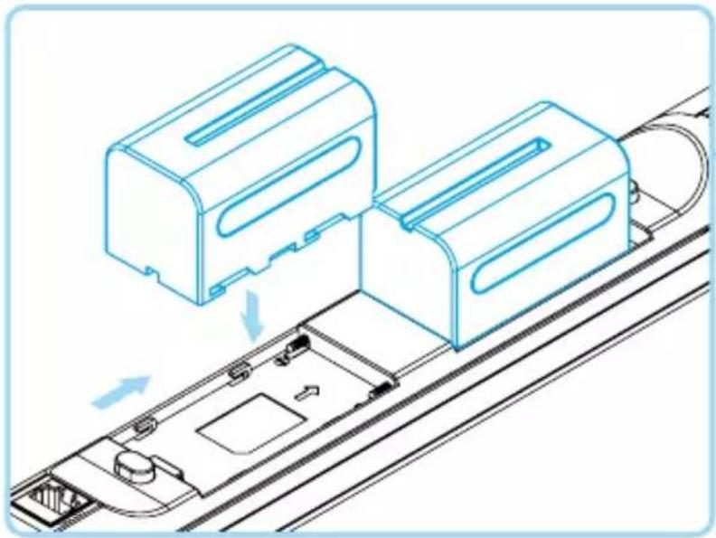 GVM PRO-BD45R - INSTALLATION METHOD - 1