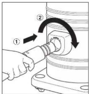 Technical diagram showing a hand operating a mechanical component with labeled parts and directional arrows indicating motion or rotation.
