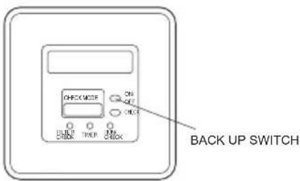 CHECK MODE ON OFF LOCK THER ON BACK UP SWITCH