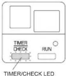 TIMER/CHECK RUN TIMER/CHECK LED