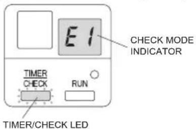 E1 CHECK MODE INDICATOR TIMER CHECK RUN TIMER/CHECK LED
