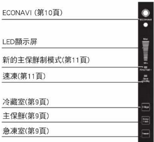 ECONAVI (第10頁) LED顯示屏 新的主保鮮制模式(第11頁) 速凍(第11頁) 冷藏室(第9頁) 主保鮮(第9頁) 急凍室(第9頁)