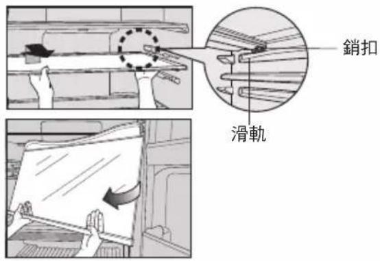 銷扣 滑軌
