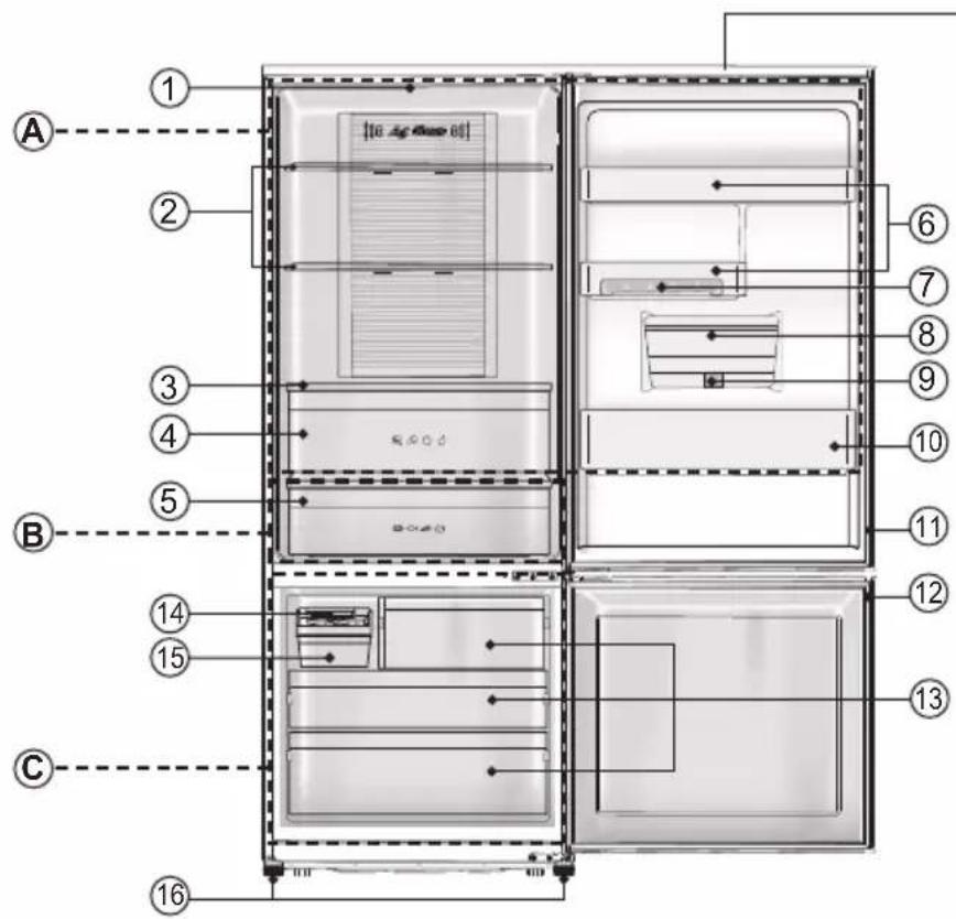 A ① ② ③ ④ ⑤ ⑥ ⑦ ⑧ ⑨ ⑩ ⑪ ⑫ ⑬ ⑭ ⑮ ⑯ ⑰ ⑱ ⑲ ⑳ ⑴ ⑵ ⑶ ⑷ ⑩ 6 ⑪ 11 ⑫ 12 ⑬ 13 C ⑯ 16