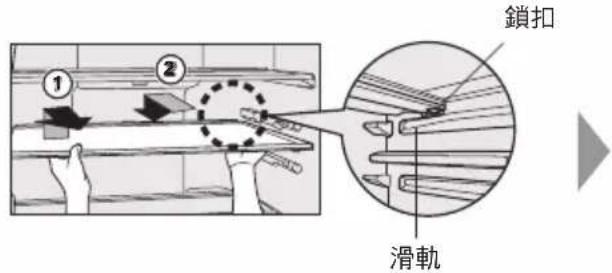 鎖扣 滑軌