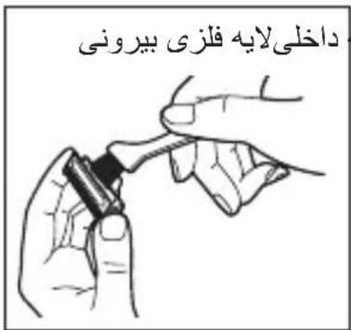 داخلىلايە فلزى بيرونى