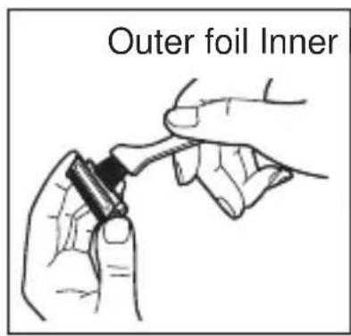 Outer foil Inner