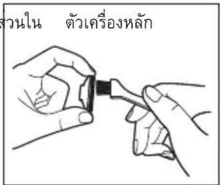 งานใน ตัวเครื่องหลัก
