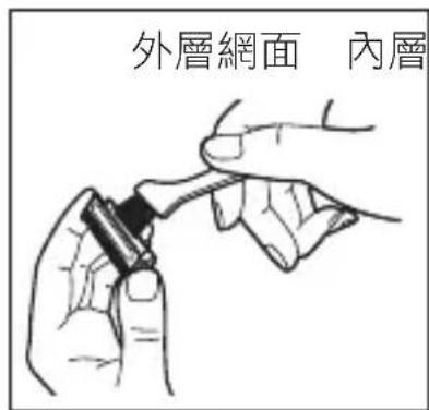 外層網面 內層