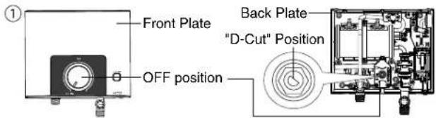 Front Plate OFF position Back Plate "D-Cut" Position