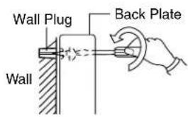 Wall Plug Back Plate Wall
