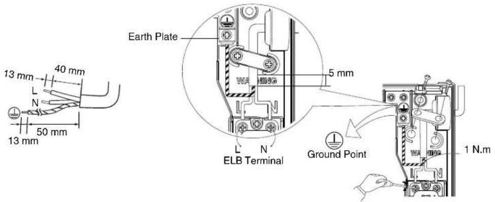 13 mm 40 mm L N 50 mm 13 mm Earth Plate 5 mm L' N ELB Terminal Ground Point 1 N.m