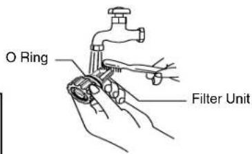 O Ring Filter Unit