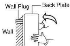 Wall Plug Back Plate Wall