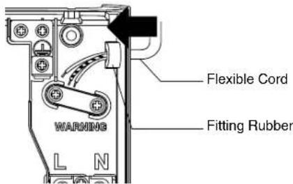 Flexible Cord WARNING Fitting Rubber