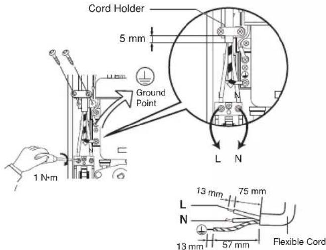 Cord Holder 5 mm Ground Point 1 N·m L N 13 mm 75 mm L N 13 mm 57 mm Flexible Cord