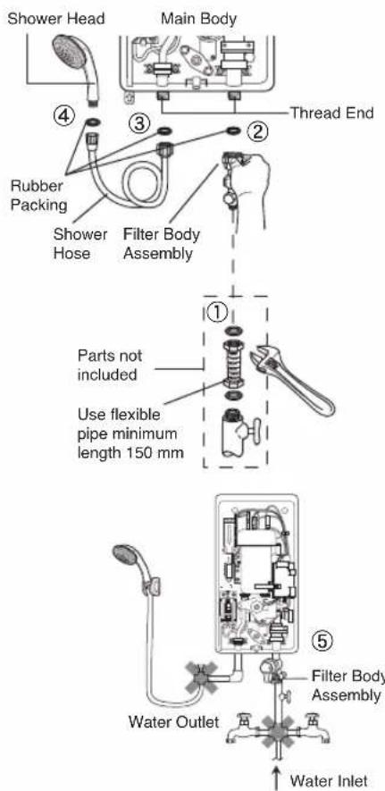 Shower Head Main Body Thread End Rubber Packing Shower Hose Filter Body Assembly Parts not included Use flexible pipe minimum length 150 mm Water Outlet Filter Body Assembly Water Inlet
