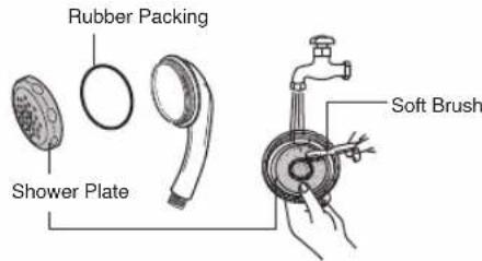 Rubber Packing Shower Plate Soft Brush