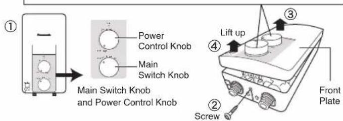 ① Power Control Knob Main Switch Knob Main Switch Knob and Power Control Knob Lift up ④ Screw ③ Front Plate