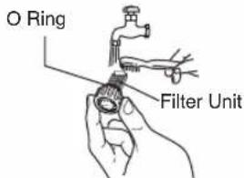 O Ring Filter Unit