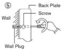 ⑤ Wall Back Plate Screw Wall Plug