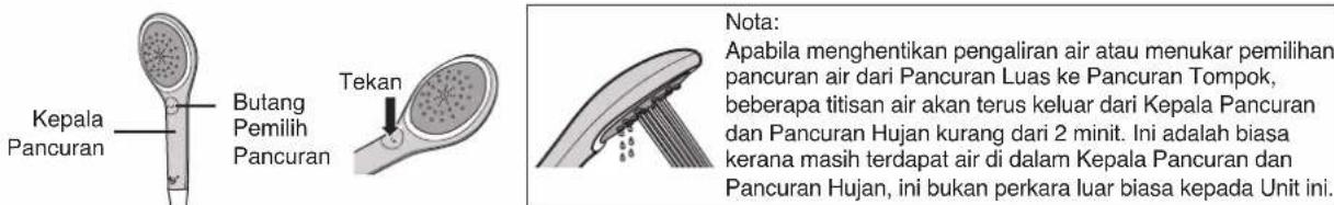 Kepala Pancuran Butang Pemilih Pancuran Tekan Nota: Apabila menghentikan pengaliran air atau menukar pemilihan pancuran air dari Pancuran Luas ke Pancuran Tompok, beberapa titisan air akan terus keluar dari Kepala Pancuran dan Pancuran Hujan kurang dari 2 minit. Ini adalah biasa kerana masih terdapat air di dalam Kepala Pancuran dan Pancuran Hujan, ini bukan perkara luar biasa kepada Unit ini.