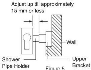 Adjust up till approximately 15 mm or less. Shower Pipe Holder Wall Upper Bracket Figure 5