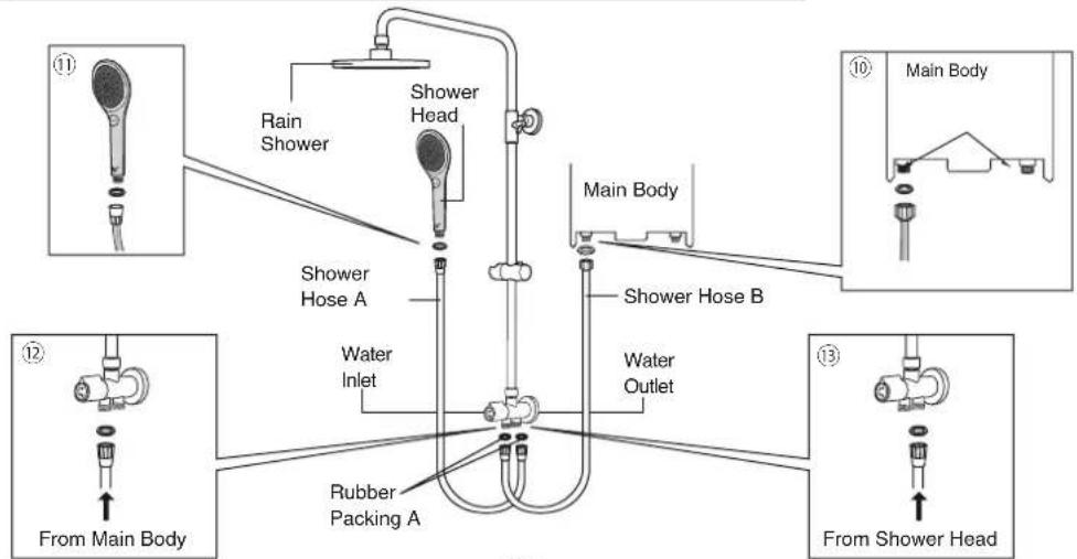 Main Body Shower Head Rain Shower Shower Hose A Water Inlet Rubber Packing A Water Outlet Main Body Shower Hose B From Main Body From Shower Head
