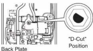 Back Plate "D-Cut" Position