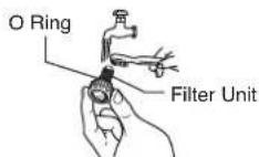 PANASONIC DH-3NP2 - Dismantle, cleaning and assemble of Filter Unit - 3