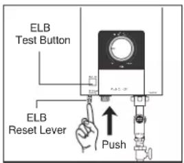 ELB Test Button ELB Reset Lever Push