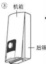PANASONIC DH-3NP2 - 摘要： - 1
