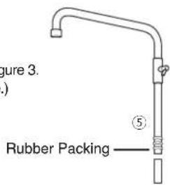Figure 3. Rubber Packing ⑤