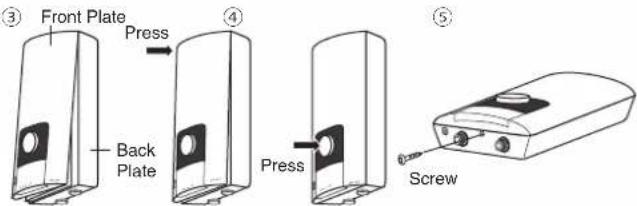 ③ Front Plate Press ④ Back Plate Press ⑤ Screw