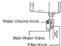 Water Volume Knob Main Water Valve Filter Knob