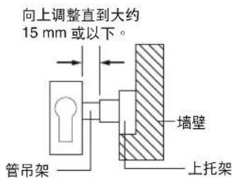 PANASONIC DH-3NP2 - 发生故障时 - 3