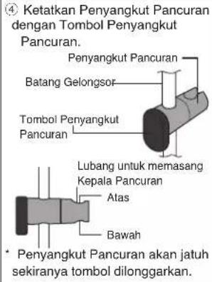 PANASONIC DH-3NP2 - Pemasangan Penyangkut Pancuran. - 4