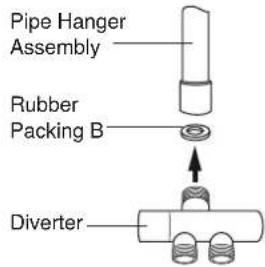 Pipe Hanger Assembly Rubber Packing B Diverter